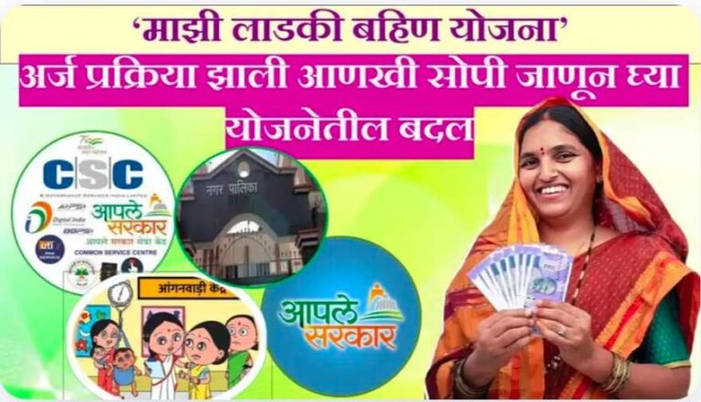Mukhyamantri Mazi Ladki Bahin Yojana form