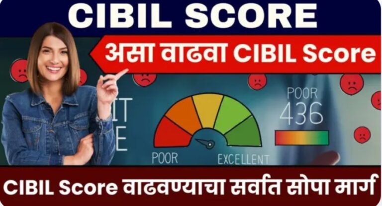 CIBIL SCORE