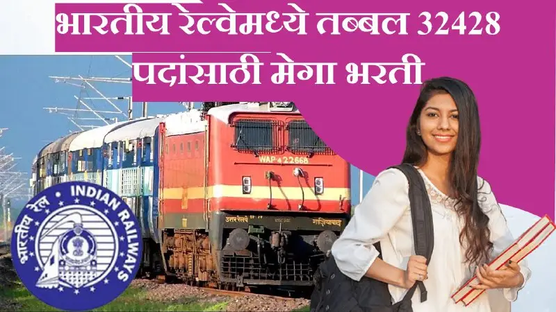 RRB Group D Recruitment 2025